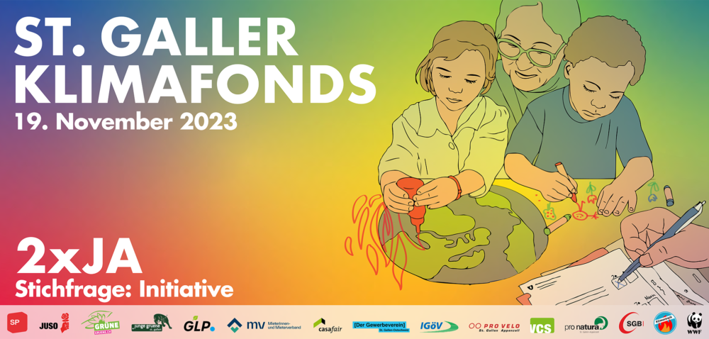 St.Galler Klimafonds – 2x JA am 19. November